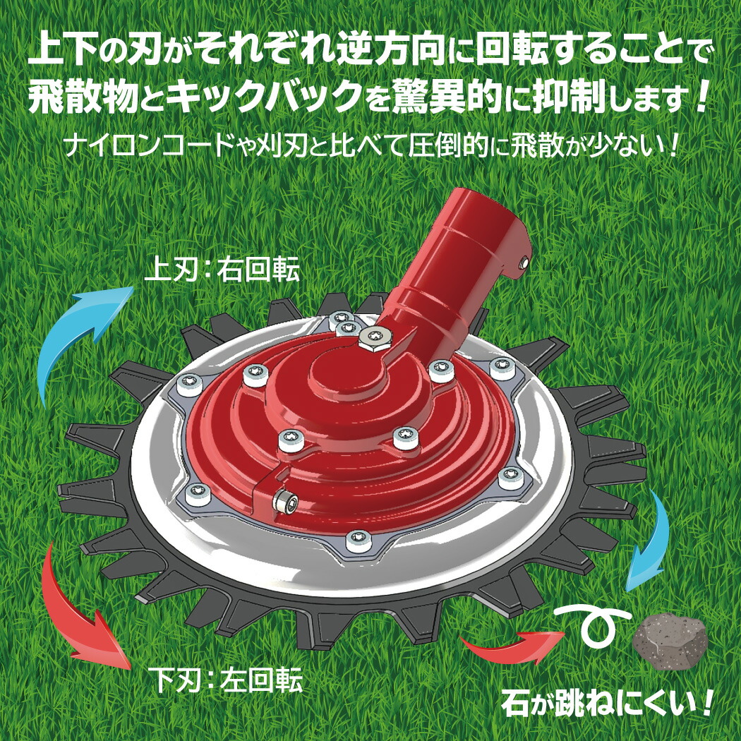 入荷予定 ハイウェイ無双 ツインブレード ループハンドルタイプ Rx 2610l Twb 石が驚異的に飛びにくい 飛散 防止 刃 安全 ハサミ式 草刈機 草刈り 草刈 芝刈 刈払 キャンプ場 公園 緑地 庭 ゴルフ場 バンカー 駐車場 道路際 Musou Sanyo Metal Fucoa Cl