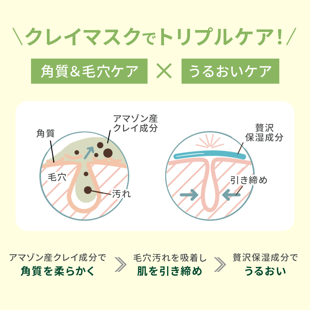 楽天市場 公式 ディープクリアセット 毛穴 角質ケアに プロアクティブ アマゾニアンクレイマスク スキンスムージングクレンザー 洗顔ブラシ 薬用ニキビケア 医薬部外品 洗顔料 思春期ニキビ 大人ニキビ スキンケア 肌荒れ 毛穴ケア 毛穴汚れ 小鼻 黒ずみ 皮脂 プロ