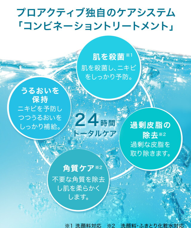 コンビネーショントリートメント