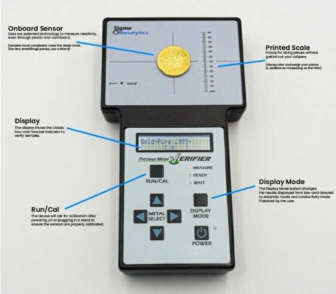 楽天市場】純銅 銅バー 1キログラム(約2.2ポンド) 銅 純銅バー 純銅