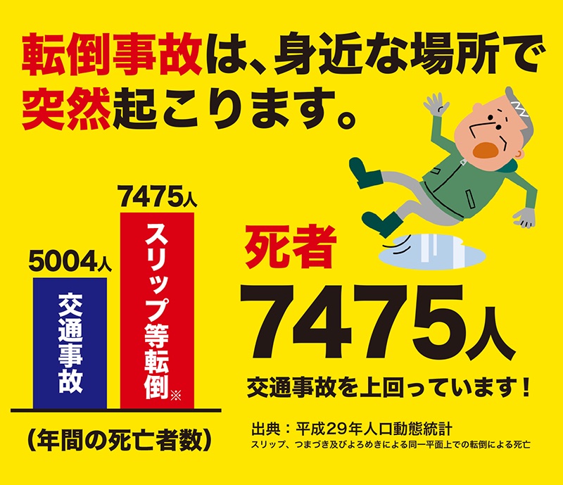 楽天市場 船の滑り止めマット 90cm 3m グレー 高規格6mm厚 安全用 デッキマット デッキシート ボート クルーザー ヨット 漁船 釣り マリン 商船 客船 艤装 Pvc ゴムマット ラバー ノンスリップ すべりどめ シート パターマット工房 楽天市場店