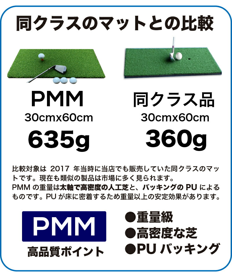 高密度ゴルフマットPMM業務用高品質人工芝マット