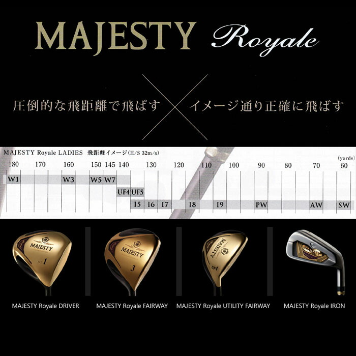 市場 マジェスティゴルフ ロイヤル レディース TL540 フェアウェイウッド MAJESTY