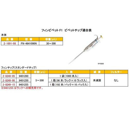 フィンピペットf1 シングルチャンネル 30 300マイクロl Cv0 60 Fn n Newy Cannes Encheres Com