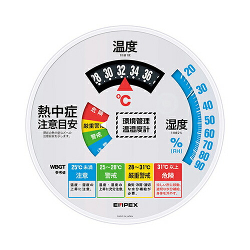 周囲の状況管理すること温・湿度計「いき込み症忠告の言葉」(防雨) TM-2486W