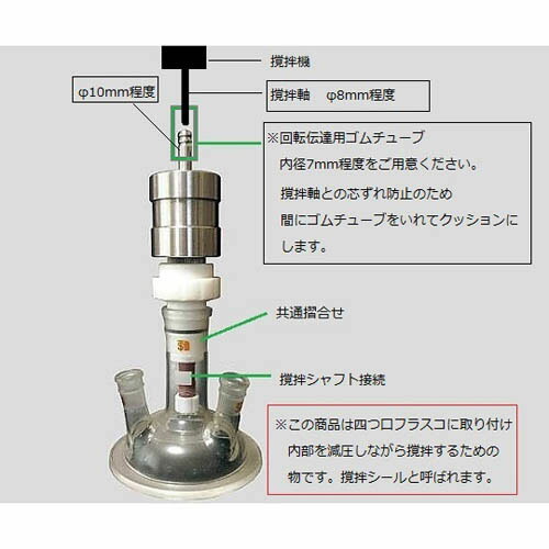 Ptfeマグネット無意味さがくがくはめる F 29 42 Cannes Encheres Com