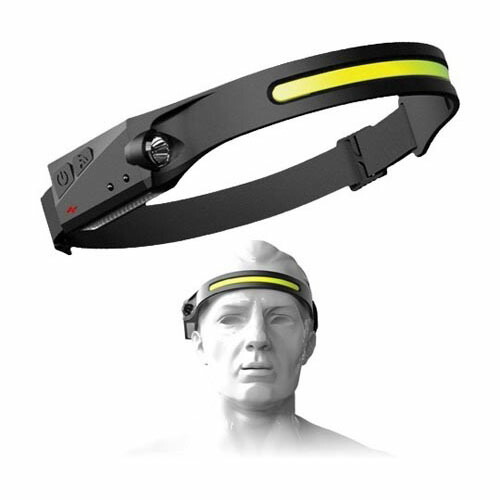 【楽天市場】充電式 ヘッドライト 超軽量 タッチレスセンサー搭載 TRM-HD003：Pro Lab. ＆ Healthcare Shop