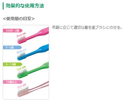 ◆ライオンDENTチェックアップkodomo60g【グレープ】1本メール便3本までOK!