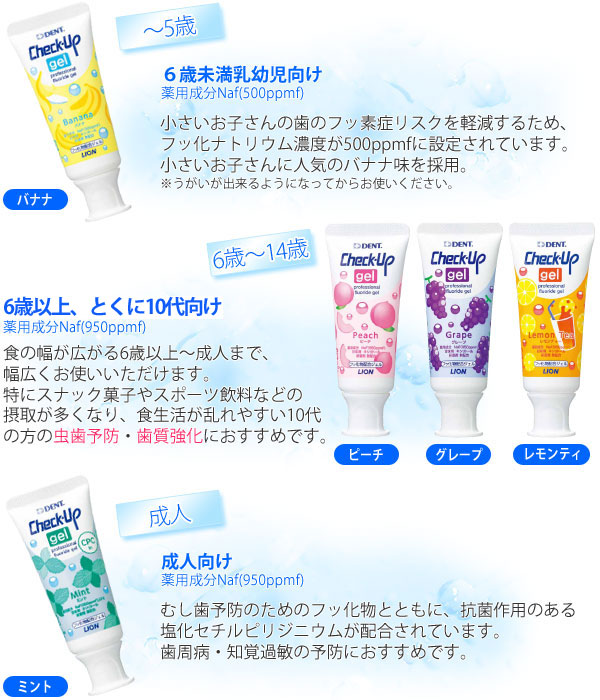 楽天市場 試供品 ライオン ｄｅｎｔチェックアップジェル10g 5本入 ミント味 フッ素1450ppm 配合 おひとり様1点のみ 6歳未満のお子様への使用はお控えください プロマ歯科商店