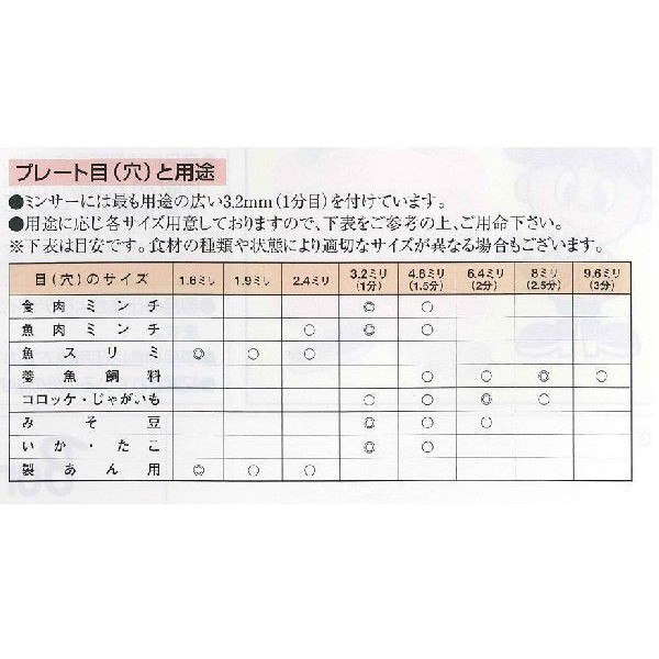ボニー 手動式 ミートチョッパー No.22｜調理器具