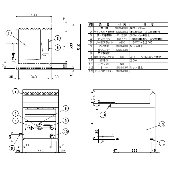 マルゼン 涼厨ガスフライヤー 卓上型 MGF-C12TK (MGF-C12TJ) LPガス