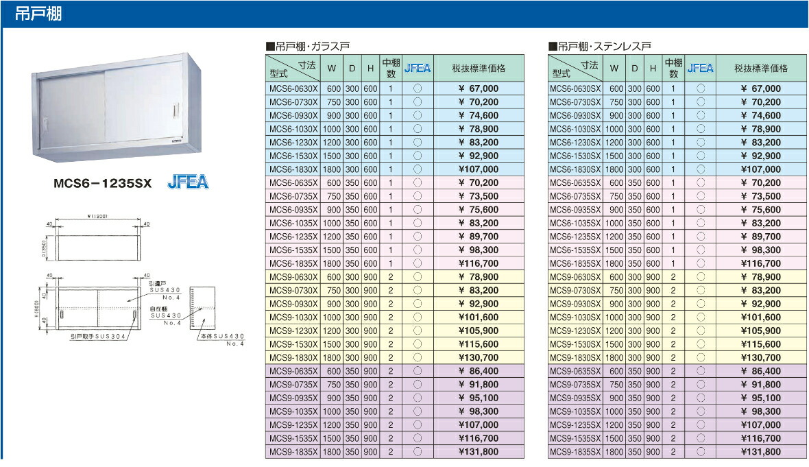 超歓迎 グリドルＹＧ ＹＧＡ−６００ １３Ａ 脚付き HGRD１４0２ ad