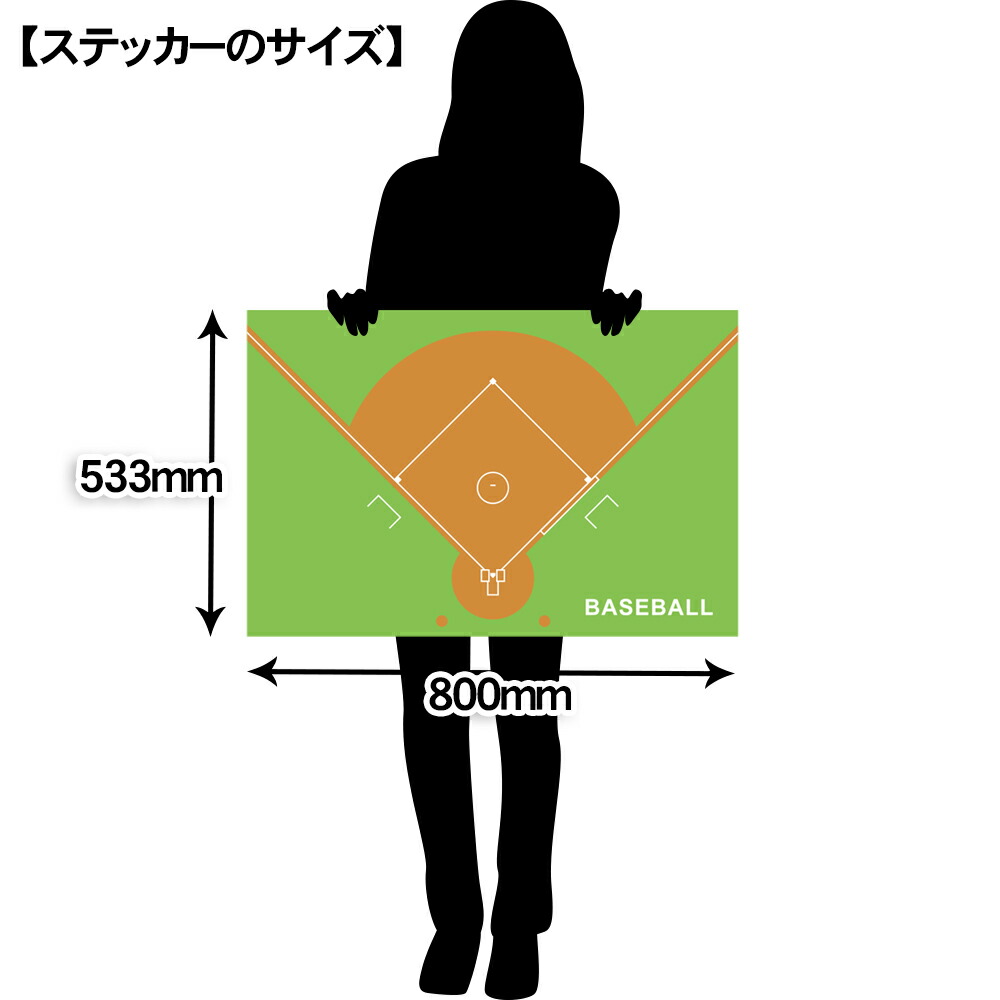 早割クーポン 楽天市場 作戦ボードウォールステッカー 野球 受注生産のため返品不可 作戦盤 作戦 ボード プレゼント ギフト お礼 謝恩会 監督 誕生日 入学祝い 卒業記念品 卒団記念品 引退 部活 卒業 祝い お祝い 記念 記念品 野球グッズ 野球用品 ベースボール