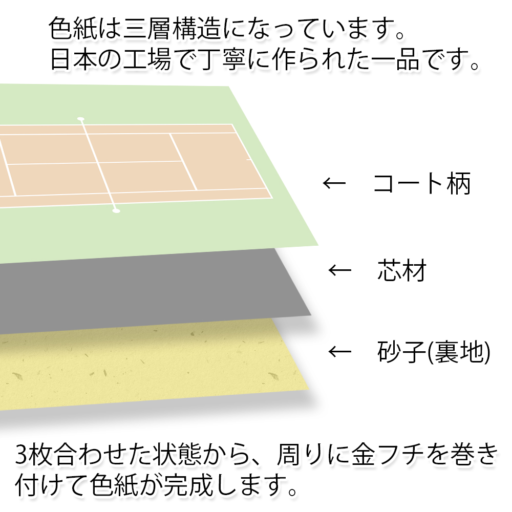 テニス 色紙 寄せ書き ギフト 丸 プレゼント 日本製 寄書き おしゃれ デザイン コート柄 500円以下 かわいい プチギフト 円形 テニス色紙