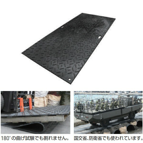 送付先法人様専用 送料無料 一部地域除く 代引不可 キタムラ産業 工事用プラ敷板 リピーボード 4 8判 W1230 H2560 6枚 L Mergertraininginstitute Com