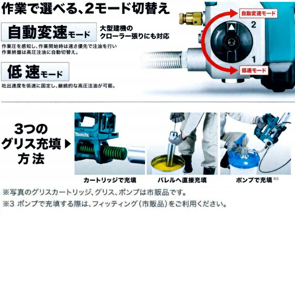 (送料無料(一部地域除く)・代引不可)マキタ充電式グリスガンGP180DZ(本体のみ・バッテリ充電器ケース別売)(L)