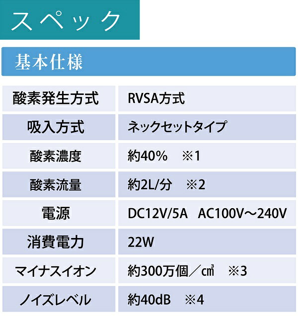 市場 送料無料 Oxy Z 代引不可 Medical オキシーズ 小型高濃度酸素発生器 Vigo 市場 送料無料 Oxy Z 代引不可 Medical オキシーズ 小型高濃度酸素発生器 Vigo