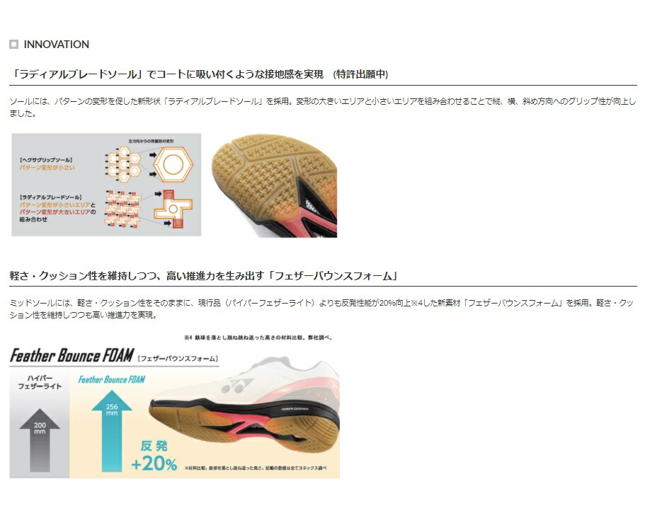 超歓迎された】 ＹＯＮＥＸ ヨネックス バドミントンシューズパワークッション 65Z3KM POWER CUSHION 65Z3KMSHB65Z3KM  送料無料 一部地域を除く qdtek.vn