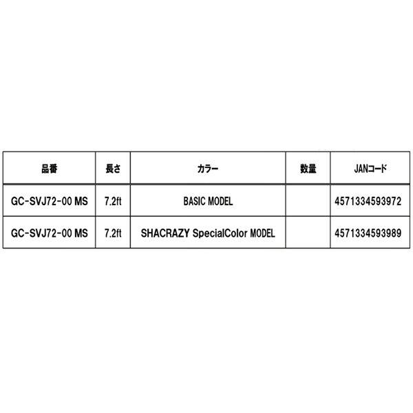 ガンンクラフト 釣具 スーパーバイオレンスジャーク Gc Svj72 00 Ms ベーシックモデルカラー トラウト 大型商品 プロショップケイズ店 ガンクラフトのエギングロッドバイオレンスジャークに遂にハイエンドモデル ライン スーパーバイオレンスジャーク が登場