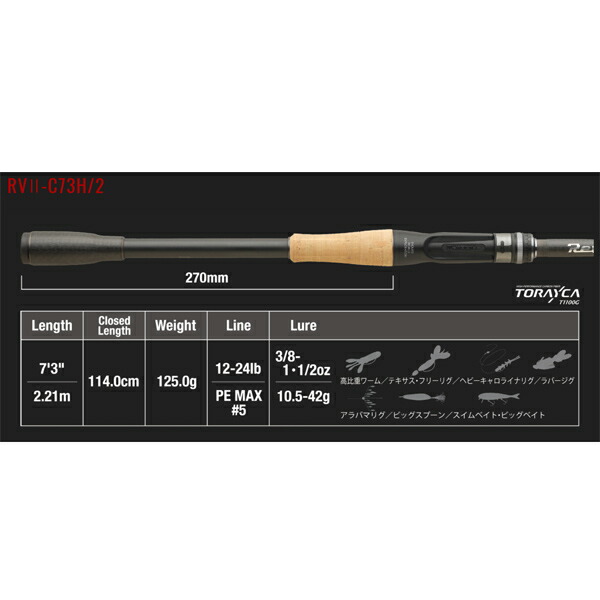 ジャッカル リボルテージ 2天下太平模範例 RV2-C73H/2【大型送りとどける】