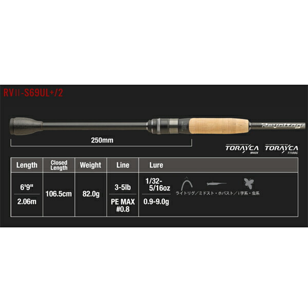 ジャッカル リボルテージ 2天下太平模範例 RV2-S69UL+/2【大型送りとどける】 ロッド・竿本体-ロッド・竿-フィッシング