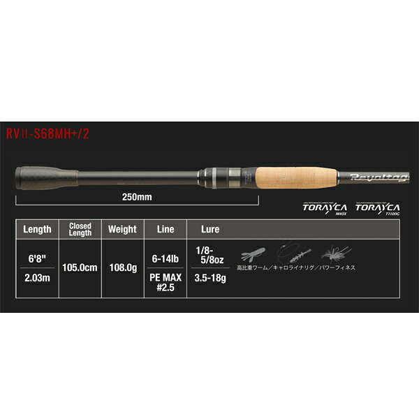 ジャッカル リボルテージ 2天下太平模範例 RV2-S68MH+/2【大型送りとどける】