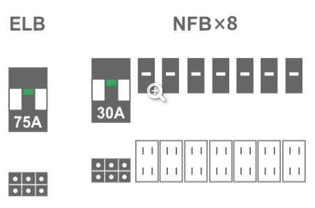 セフティー灯し火設備 はかり知る照明ランプ分電盤 メイン75A 8回路（7回路+1） ML75-70N1