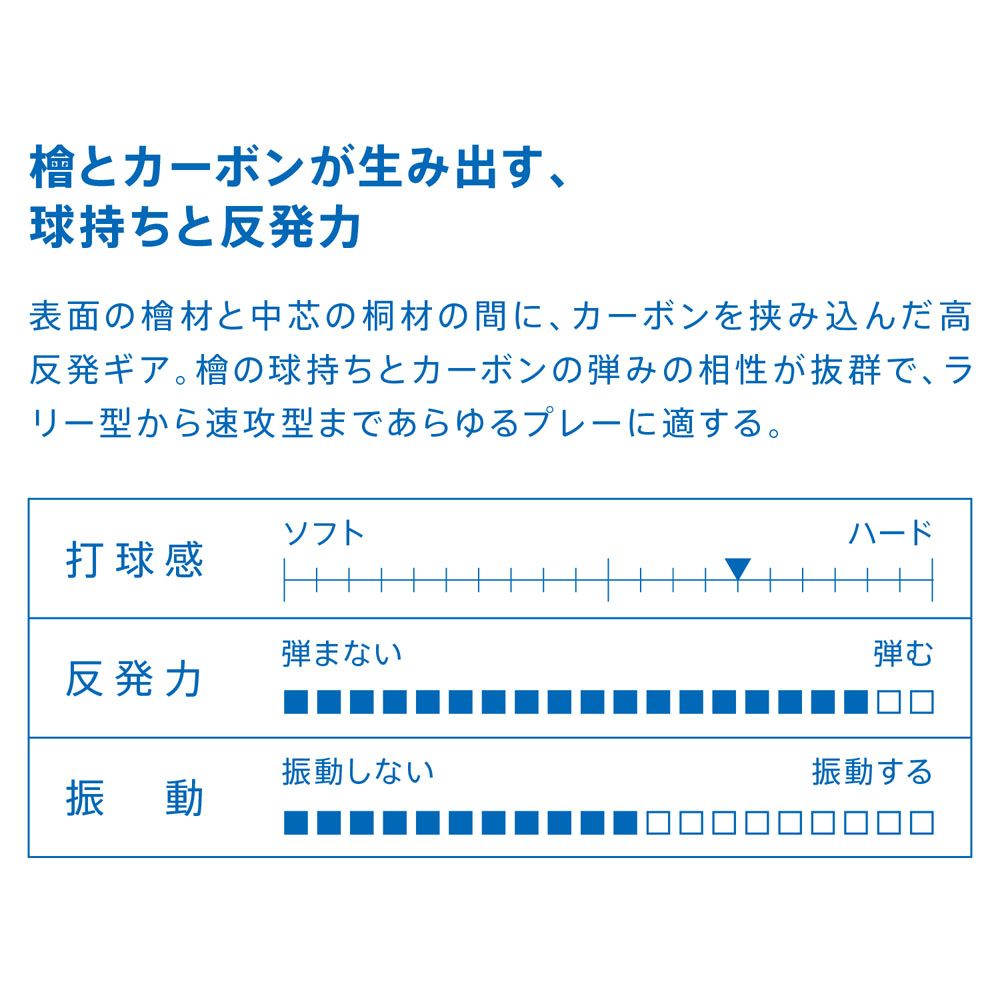 68%OFF!】 コイズミ照明 AU45015L LED一体型 浴室灯 直付 壁付取付 要電気工事 非調光 昼白色 防雨 防湿型 FCL30W相当  照明器具 バスルーム用照明 discoversvg.com