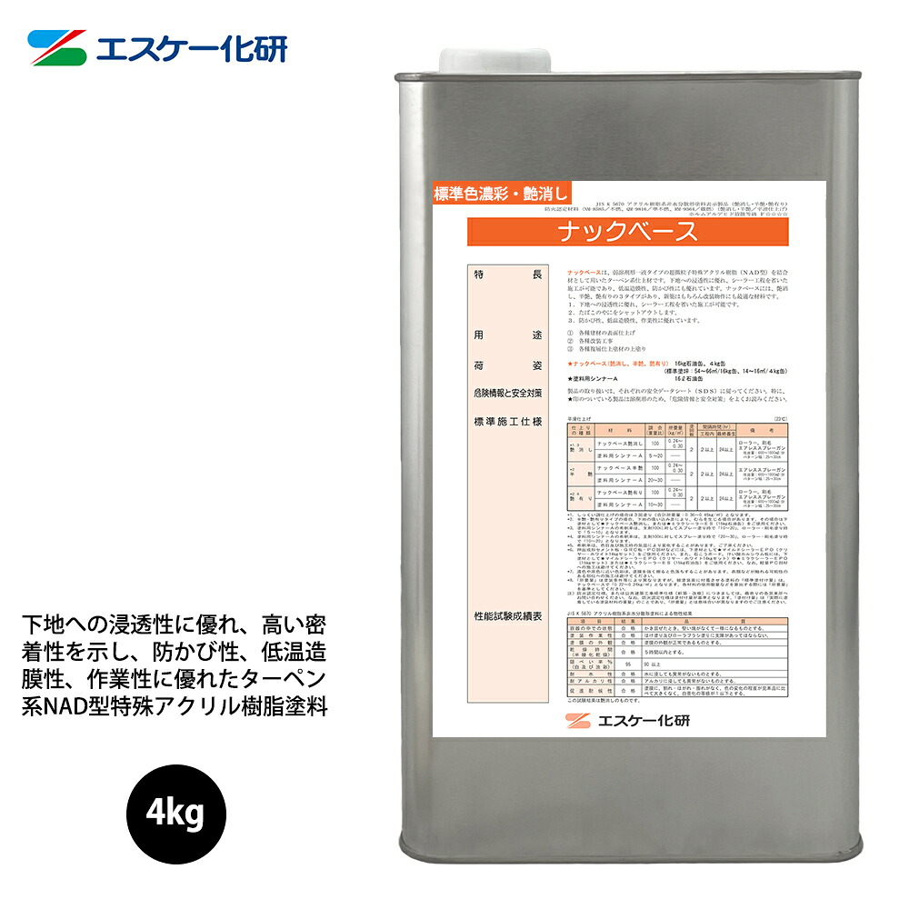 貨物輸送無料！ナック軍事基地 4kg 艶消し 濃ペンキ塗り エスケー化研  飾りつけ用 えの具