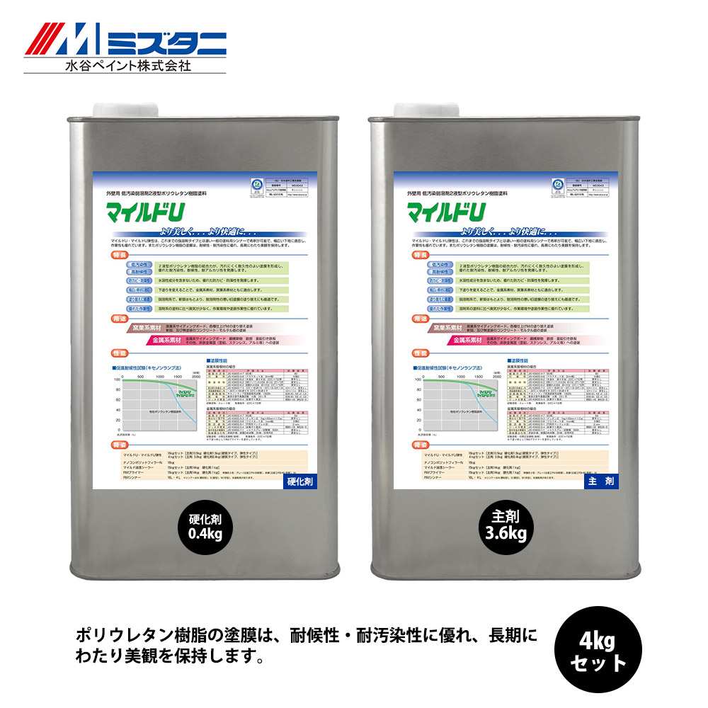 もの柔らかU 有機エロー 4kg仕掛ける【製造業者直送便/代引不可】水谷絵の具 内外壁用 絵の具