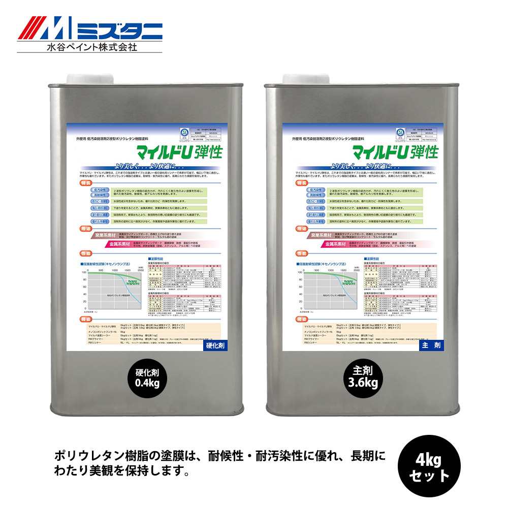 反発力もの柔らかU 赤 4kg仕掛ける【製造業者直送便/代引不可】水谷絵の具 内外壁用 絵の具