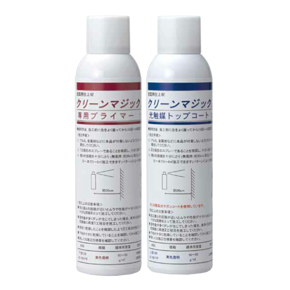 ジョリパットクリーンマジック JC-501 600gセット【メーカー直送便/代引不可】アイカ工業 外装 上塗材
