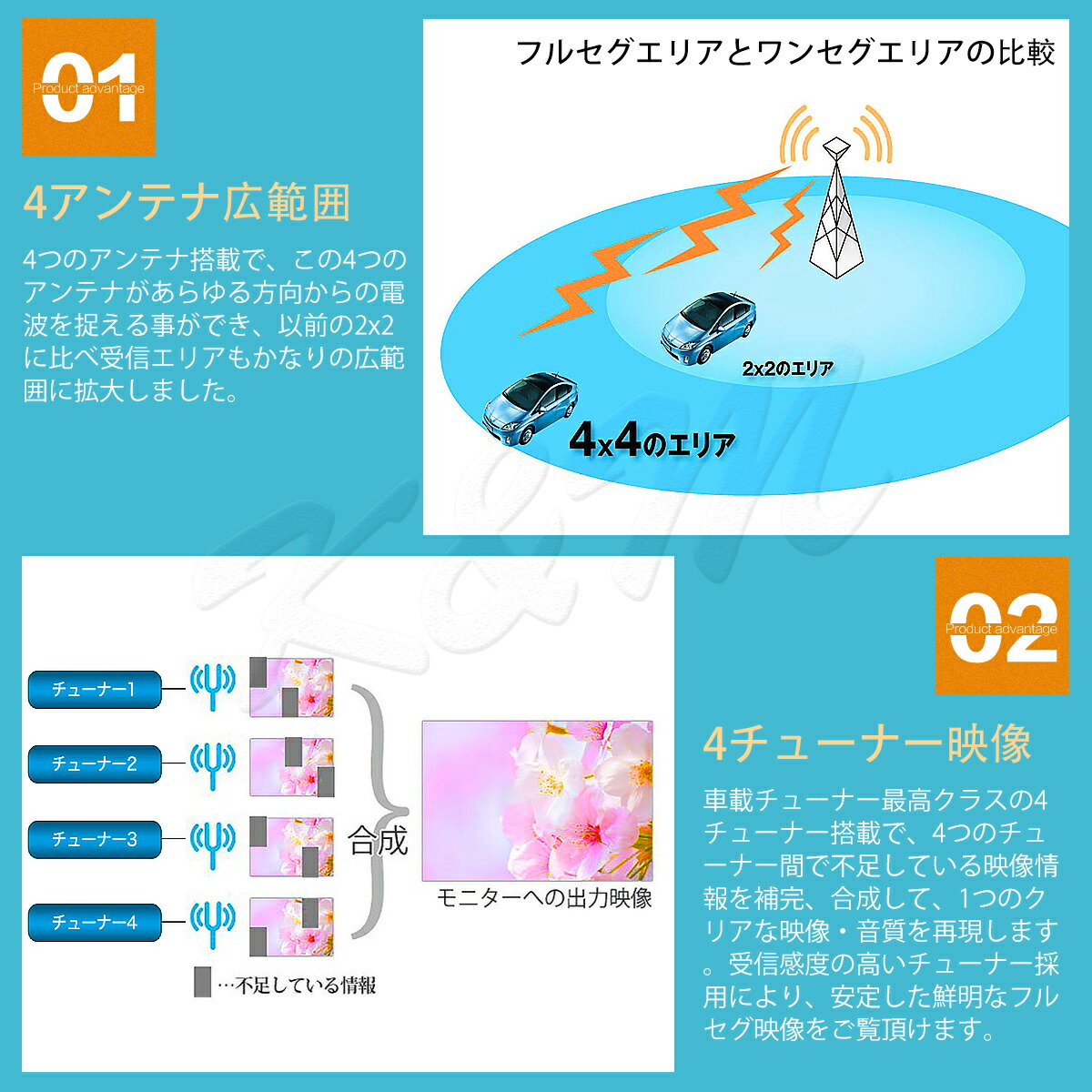 地デジチューナー