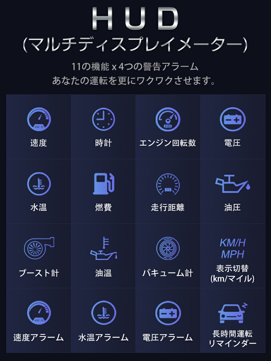 人気を誇る Ssl ヘッドアップディスプレイ Hud F10 Obd2接続 シルバー 速度計 車 11の機能 4つの警告アラーム 複数接続でマルチディスプレイ化が可能 タコメーター 水温計 バッテリー電圧 燃費 油圧 油温 ブースト計 バキューム計 Mdm 在庫処分1ヶ月保証 Fucoa Cl