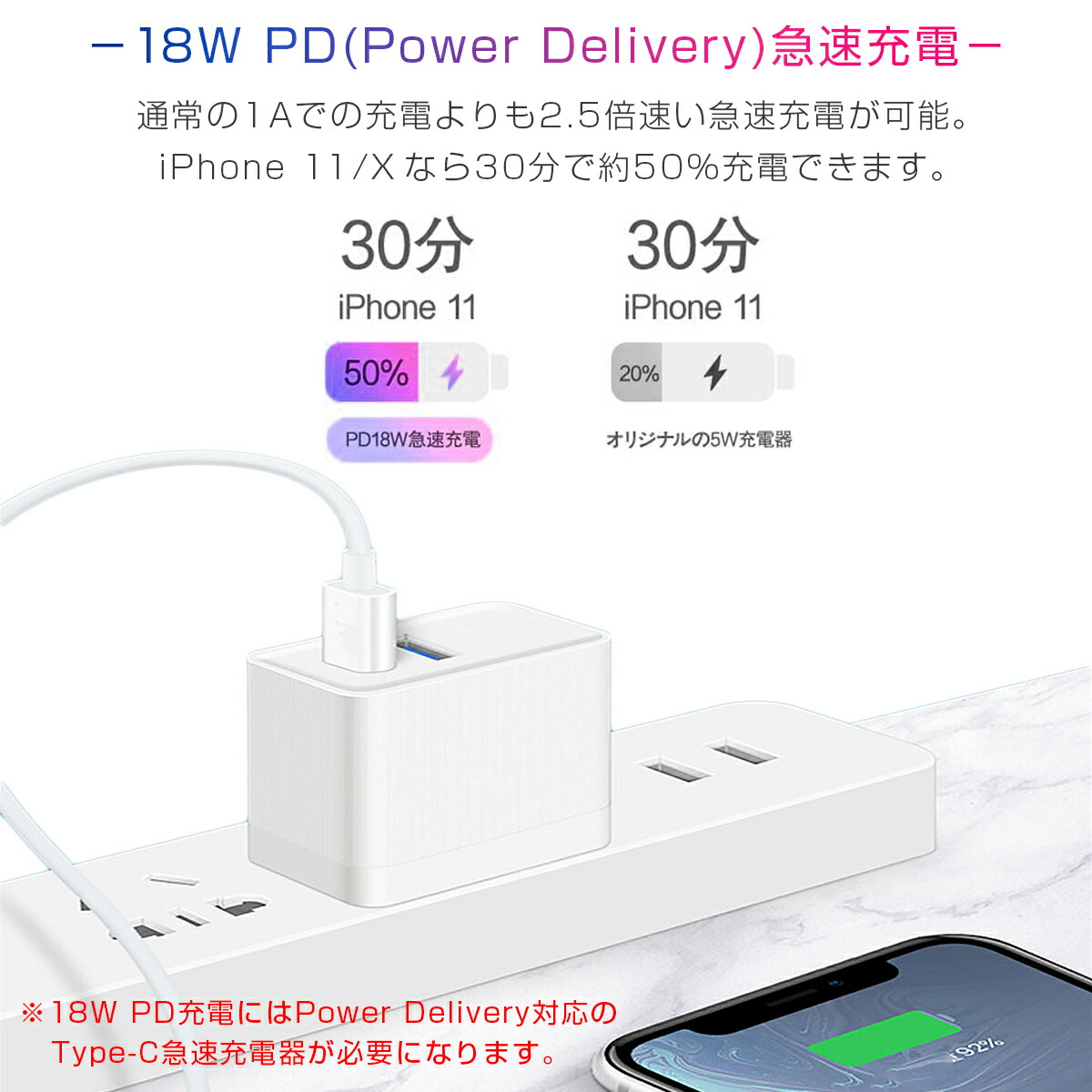 セール＆特集＞ Type C Lightningケーブル PD充電 18W 急速充電 高速データ転送 通信 USB ライトニング Power  Deliverly 1m 白 iPhone iPad 対応 www.agroservet.com