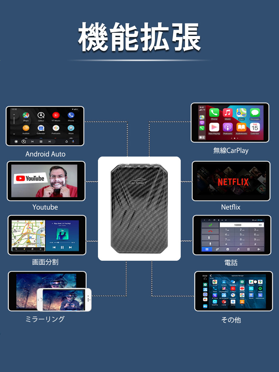 95％以上節約 SSL CarPlay AI BOX Android GPS付 CarPlayナビをAndroidシステムに Google  PlayストアからYouTubeやNetflixなどを自由にインストール 楽しめる 画面2分割表示可能 Googleマップ 音楽 Siri 通話  メッセージ送受信対応 4G 64G 純正有線カープレイ搭載車専用 1 ...