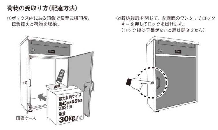 楽天市場 Sugita Ace宅配ボックスリシムシリーズワイドthb 276br245 015 プロストック楽天市場店