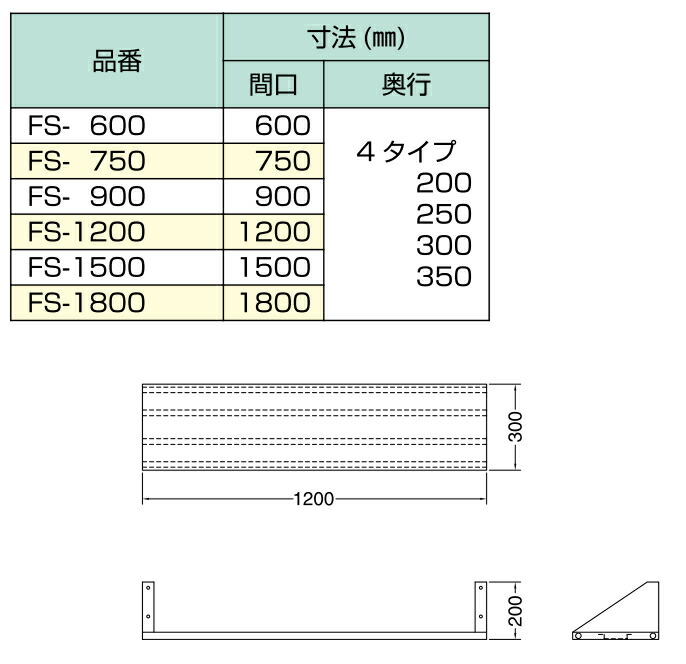 贅沢品 パンチング平棚 組立式 幅1500×奥行300×高さ200 mm FSP-1500