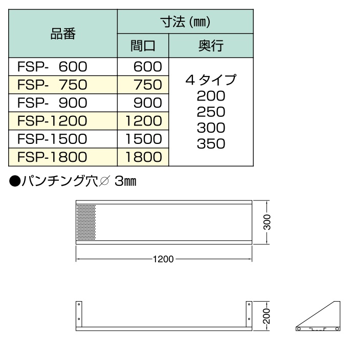 素晴らしい外見 東製作所 水切トレー付パンチング平棚 幅750×奥行き250