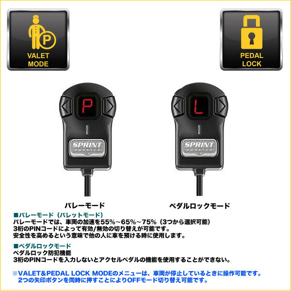 市場 ベンツ W247 スプリントブースター Booster C118 W177 H247 Sprint X247