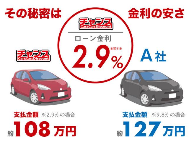 マーチ マーチ １２ｓ 日産 評価書付 マーチ 中古 日産 グーネットモール