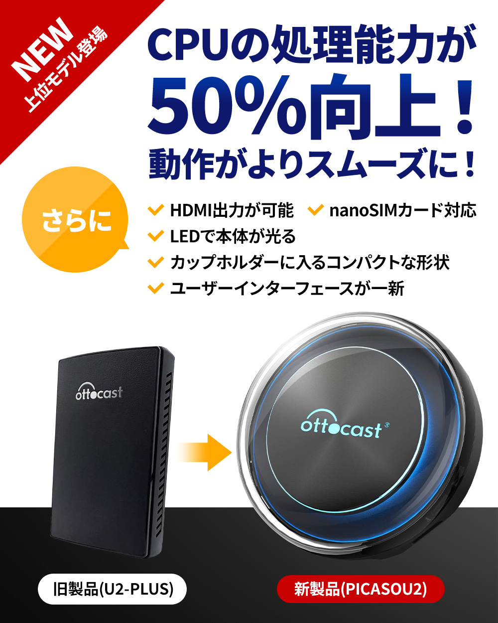 オットキャスト OTTOCAST PICASOU2 ai 有線接続のみの純正CarPlayを