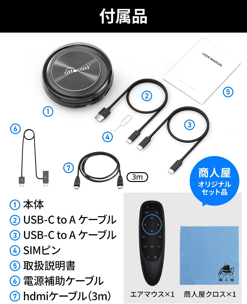 オットキャスト OTTOCAST PICASOU2 GPS内蔵 プラグアンドプレイ車載