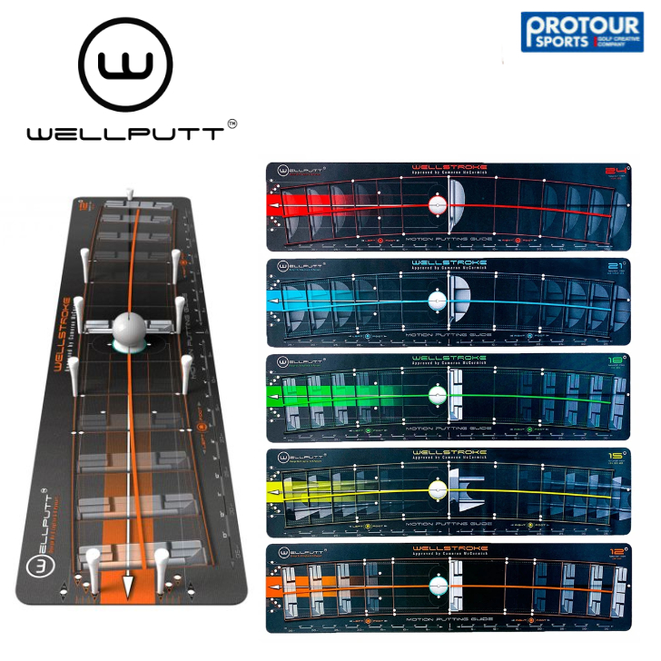 楽天市場】＼SSラストP4倍／ ウェルパット Wellputt パター