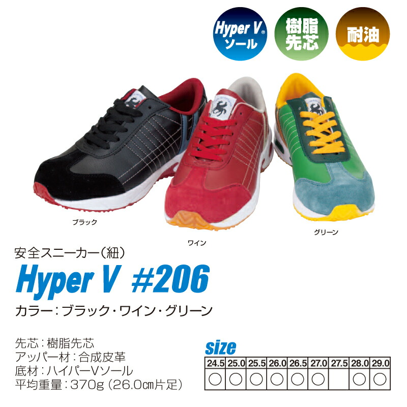 楽天市場 日進ゴム ハイパーv 6 安全靴 耐滑 滑らない すべりにくい メッシュ 作業靴 スニーカー ひも レースアップ メンズ靴 作業用品 メーカー在庫確認 お取り寄せ品 プロウエス楽天市場店