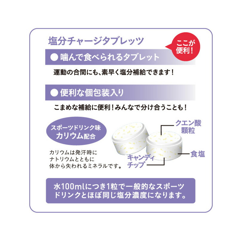 楽天市場 熱中症対策 塩分チャージタブレッツbig 700g 約236粒 N18 26 塩分補給 疲労回復 タブレット スポーツドリンク味 昭和商会 メーカー在庫確認 お取り寄せ品 プロウエス楽天市場店