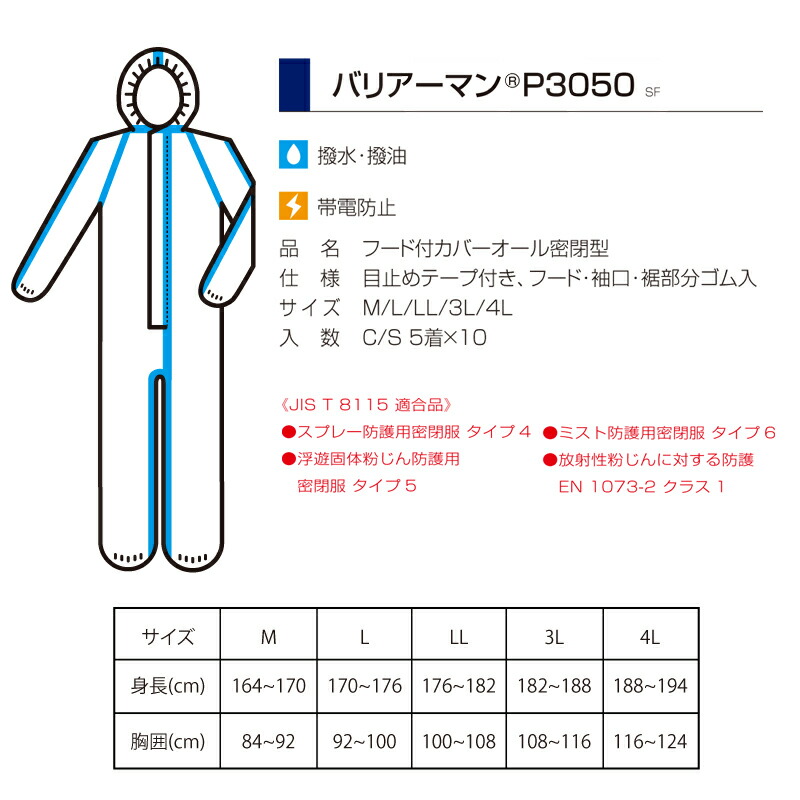 バリアーマン P3050 Sf素材 ウィルス対策 Prouesu つなぎ プロウエス 感染症対策 Proues 不織布 日光物産 防護服 医療用 Nikko 50着 目止めテープ付 使い捨て