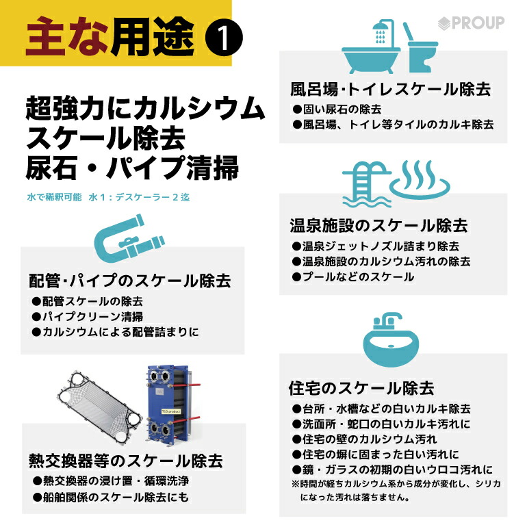 サビ落とし 自動車 原液19リットル 世界最速 スケール除去剤 原液19リットル 世界最速 カルシウム溶解液 尿石 原液 オレンジオイル パイプ 配管 プロも唖然 19リットル 熱交換器 造船所 エフロ Pro インパクトデスケーラー プロアップshop 店 送料無料