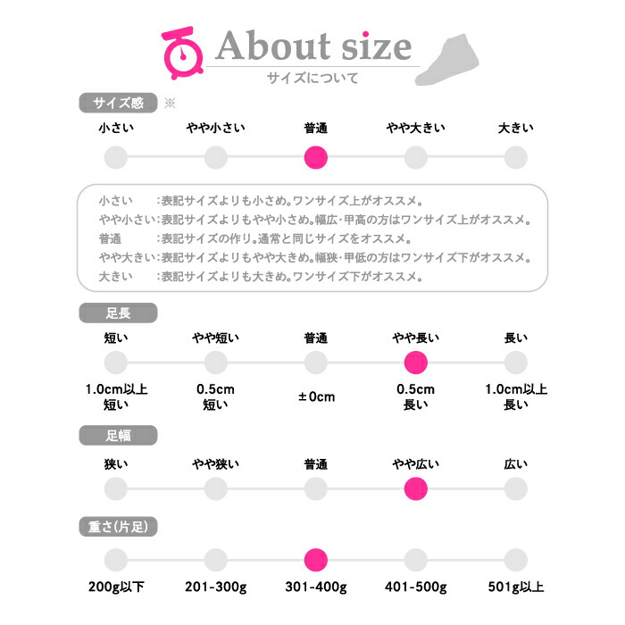 【送料無料】まるでオーダーメイドみたいな履き心地を実現したダイヤル式シューズFOURSENSEレディーススニーカーFOSN-011Lシームレススポーツ靴ウィメンズ婦人女性スパイクレスゴルフカチカチ履きやすい