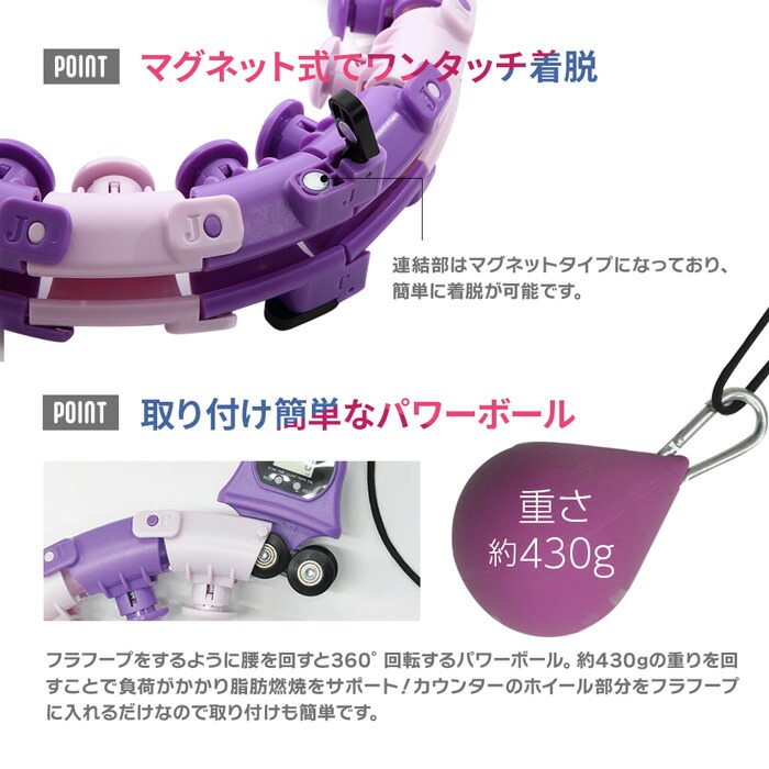 落ちないフラフープカウンター付き